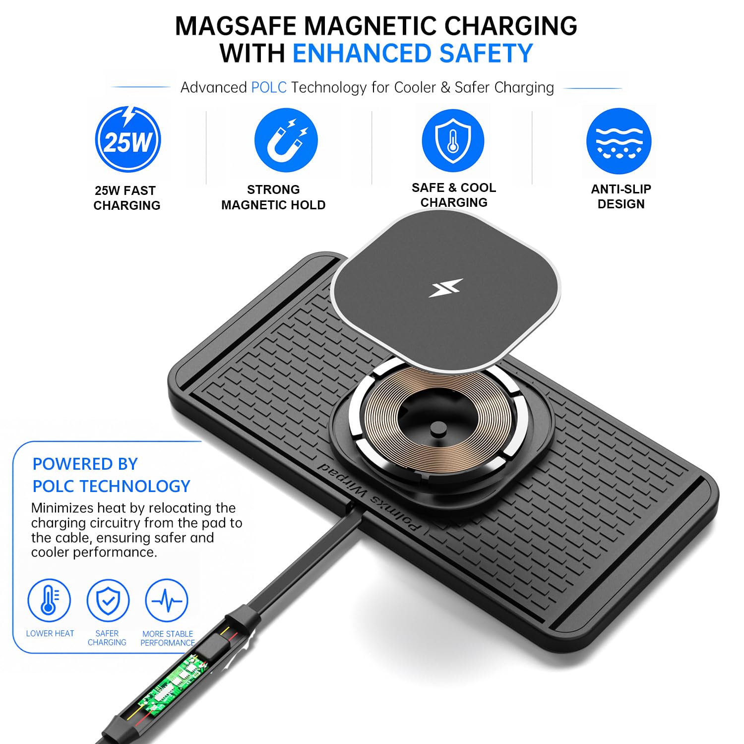 25W Magnetisches Wireless Ladegerät Auto, Polmxs für MagSafe Auto Ladegerät mit 45W USB-C Autoladegerät, Fast Wireless Charging Pad kompatibel mit iPhone 17/16/15/14/13/12, Samsung Galaxy, Google