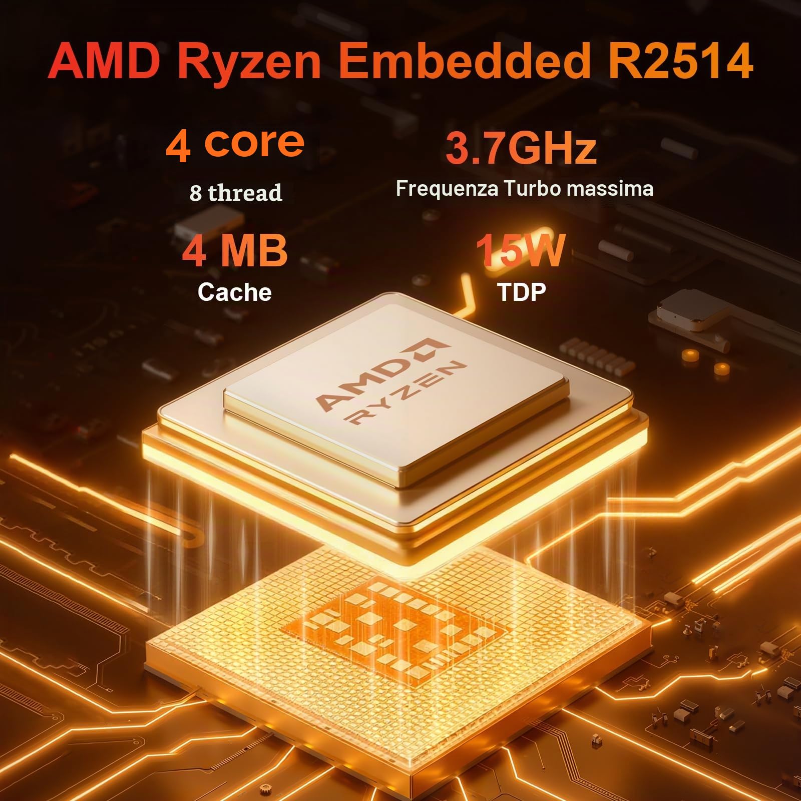 AWOW Mini PC AMD Ryzen Embedded R2514 (4 core, fino a 3,7 GHz), 8 GB DDR4, SSD PCIe 3.0 da 512 GB, grafica Radeon, display 4K da 1000 m, WiFi 5