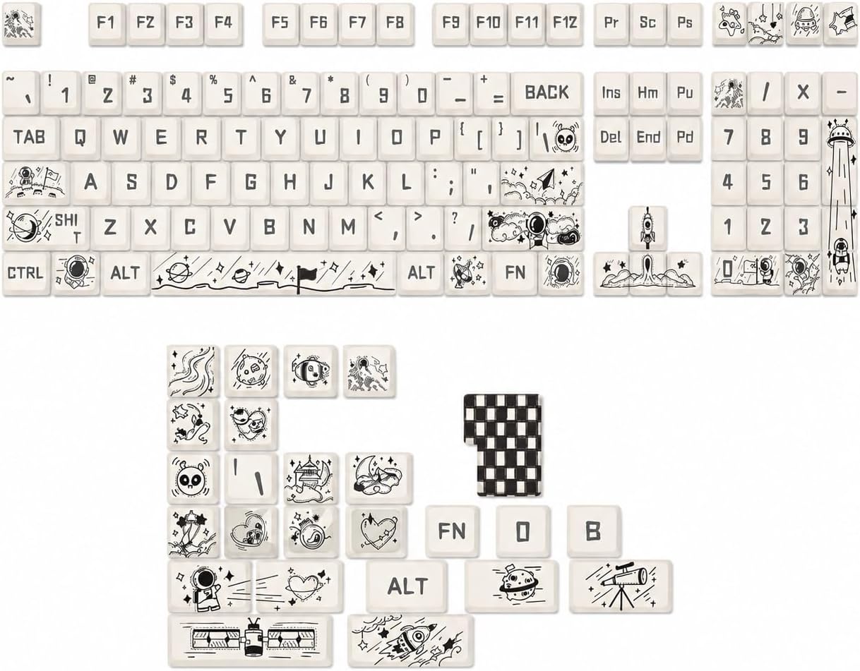 Mechanical Keyboard Keycap Set Cute Space Adventure Theme