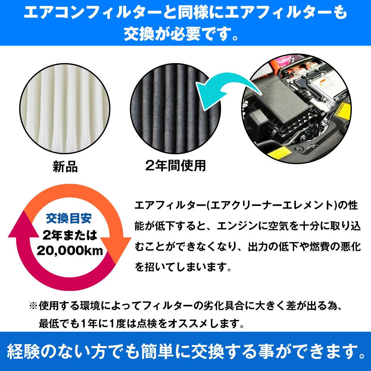 ☆チロリン☆ページ Amazon | 純正交換 日産 エアフィルター エアクリーナー エア