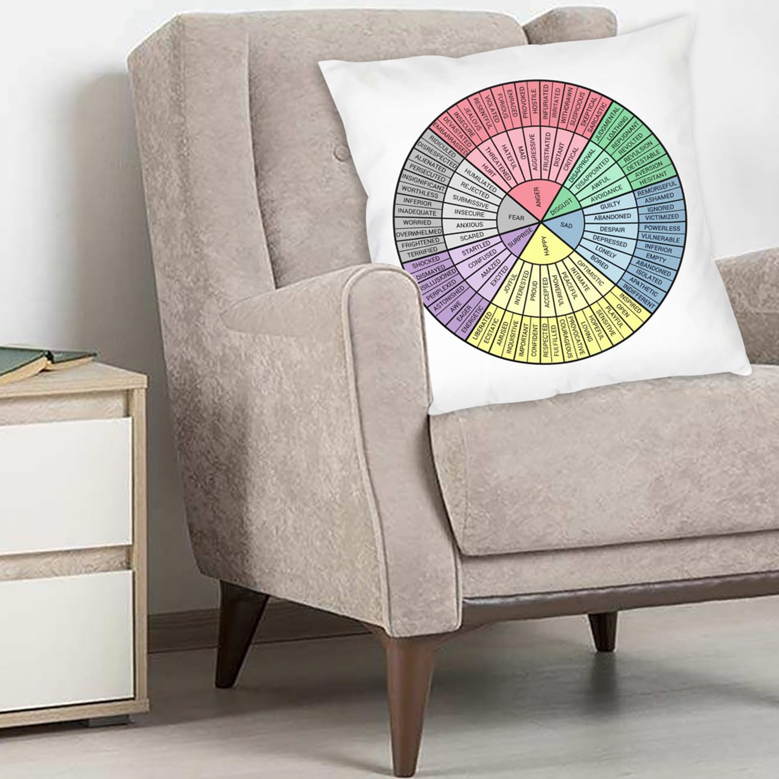 Throw Pillow Covers Wheel of Emotions Feelings Chart, Cozy Pillow Covers, Mental Health Gifts for Psychiatrist,Psychologist - Image 4