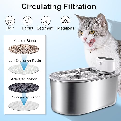 Miniatura 6 de Fuente de agua inalámbrica para gatos de acero inoxidable, fuente de agua para perros, dispensador automático de agua de 101 onzas3 litros para