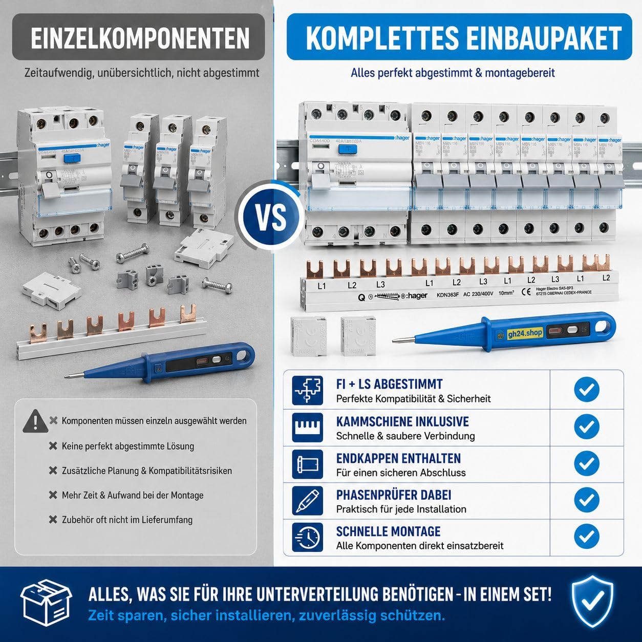 HAGER FI Schutzschalter Set 40A 30mA 4-polig 3P+N mit 8x B16A Sicherungsautomat 6kA, FI LS Paket für Unterverteilung Schaltschrank DIN Hutschiene inkl. Kammschiene und gh24 Phasenprüfer