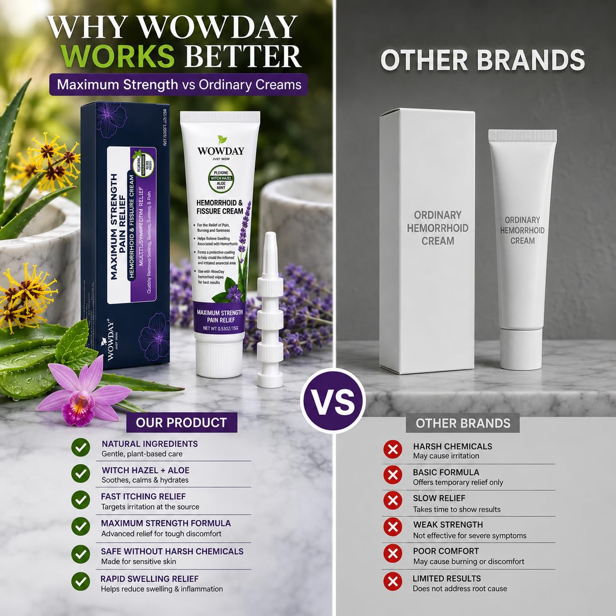 Hämorrhoiden Creme mit Hamamelis - Maximale Stärke Hämorrhoiden und Analfissurencreme - Äußere und Innere Hämorrhoiden Behandlung zur Linderung von Verbrennungsschmerzen und Juckreiz Salbe