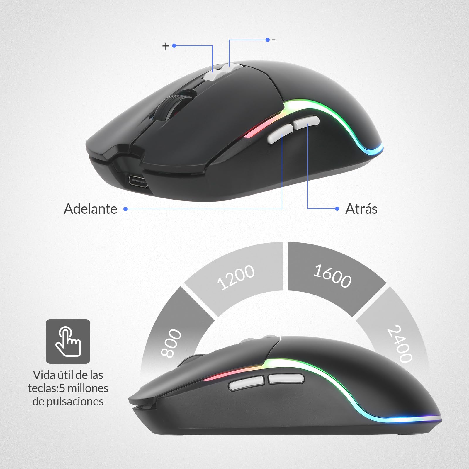 Rii RK301 Combo de Teclado y ratón Inalámbricos, Teclado y Ratón