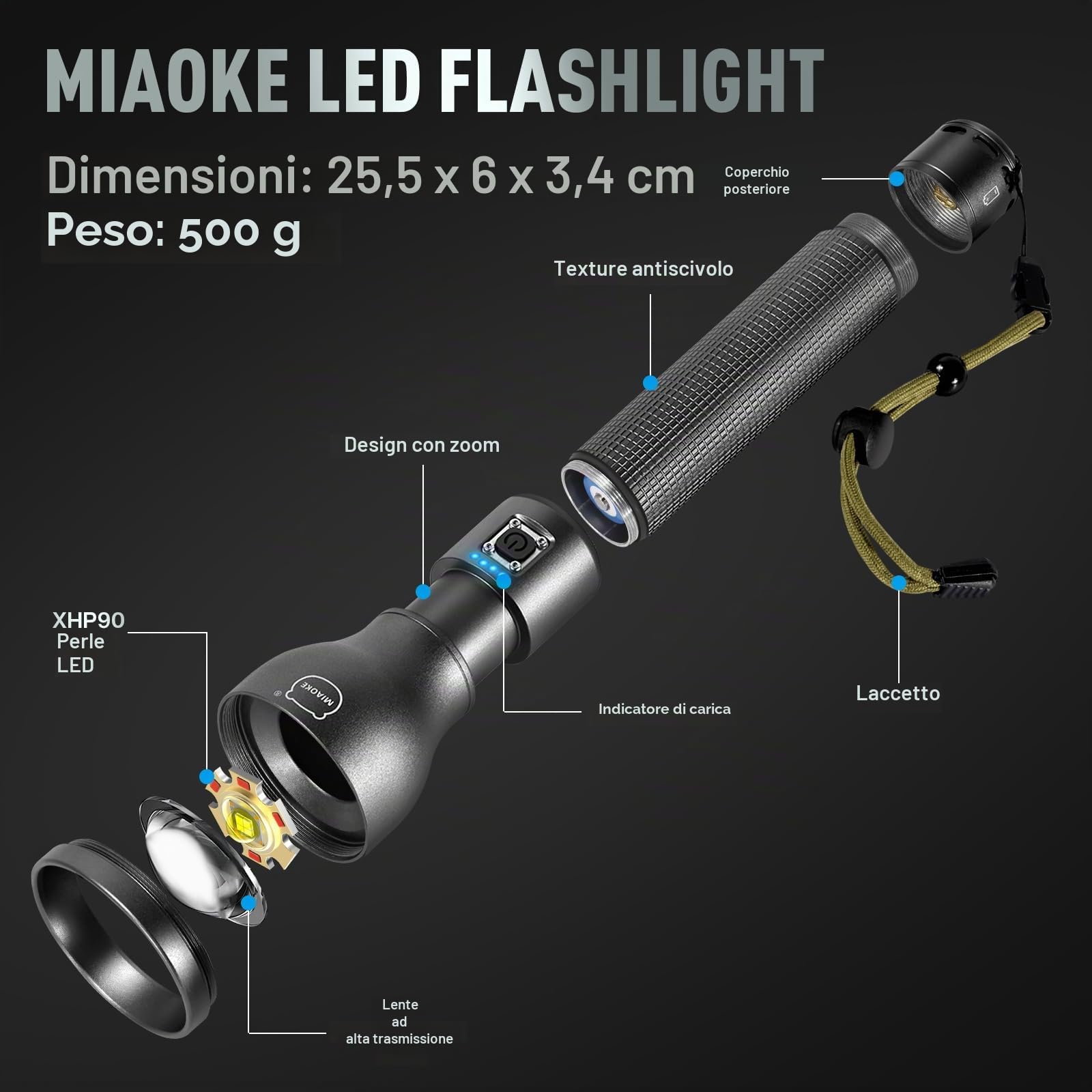 LED Brightest Flashlights High Lumens Rechargeable, 250,000 Lumens Super Bright Flashlight High Powered Flashlights with 3 Lighting Modes, Handheld Flash Light for Hunting, Camping, Emergencies