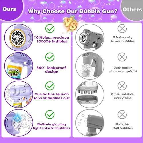 Miniatura 5 de Pistola de burbujas para niños, silenciosa y automática de 10 agujeros con juguete de fabricación de burbujas LED, juguetes para hacer burbujas más