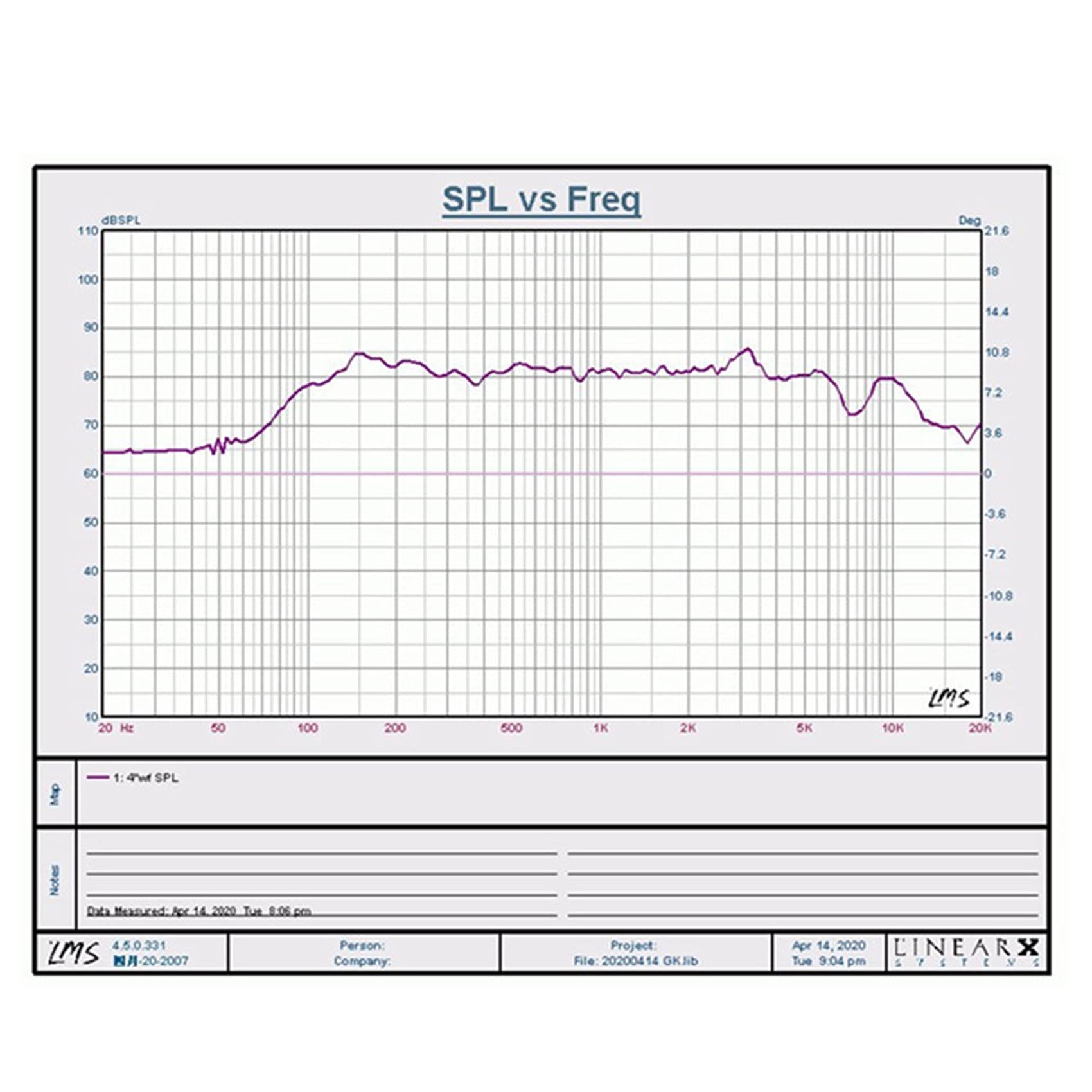 Pasotim 3 Inch Full Range Speaker 4 ohm 30W HiFi Stereo - Speaker DIY Home Amplifier