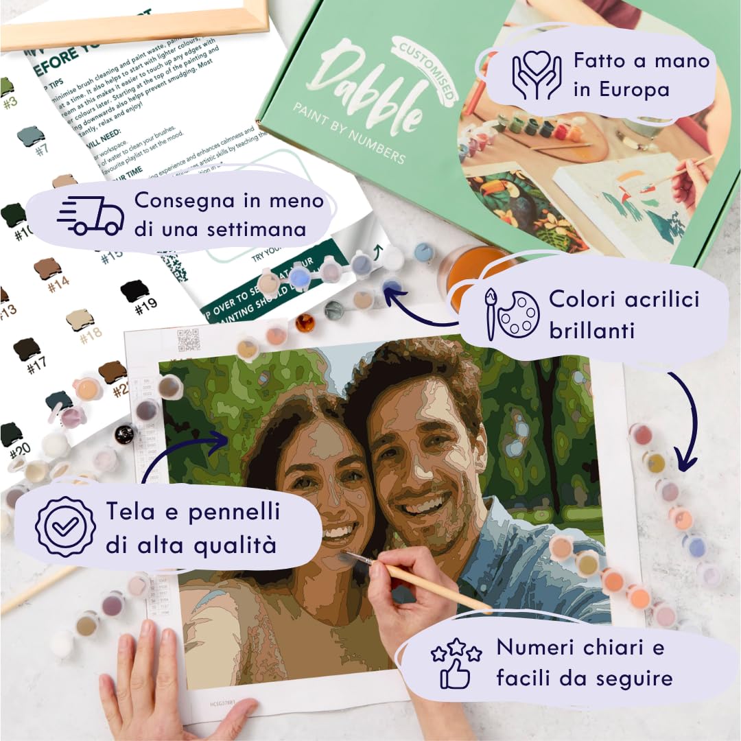 Dabble Dipinto con Numeri Personalizzato – Dipingere con i Numeri per Adulti con Telaio