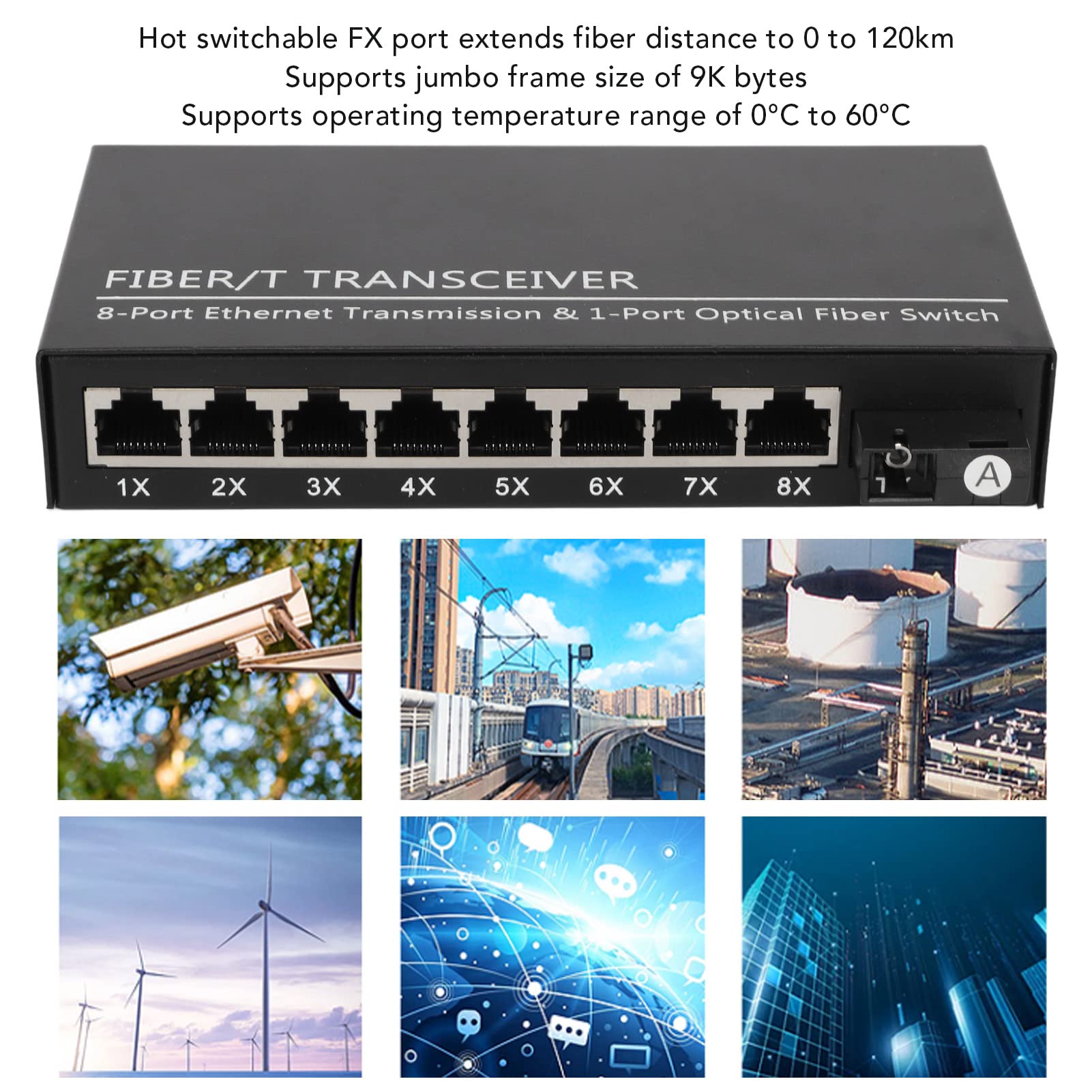 Transceiver światłowodowy Ethernet dla Szybkiej Sieci Ethernet, Pełne Negocjacje Auto Duplex, Idealne do Użytku Przemysłowego (wtyczka UE)