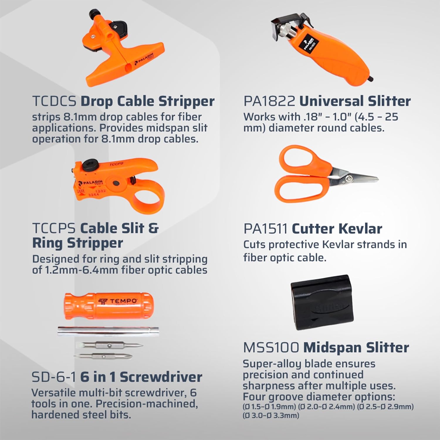 TEMPO FTK-PP Pro Plus Fiber Tool Kit, Ultimate Professional Fiber Optic Tools Set with Micro OPM and VFL (Fiber Termination Kit)