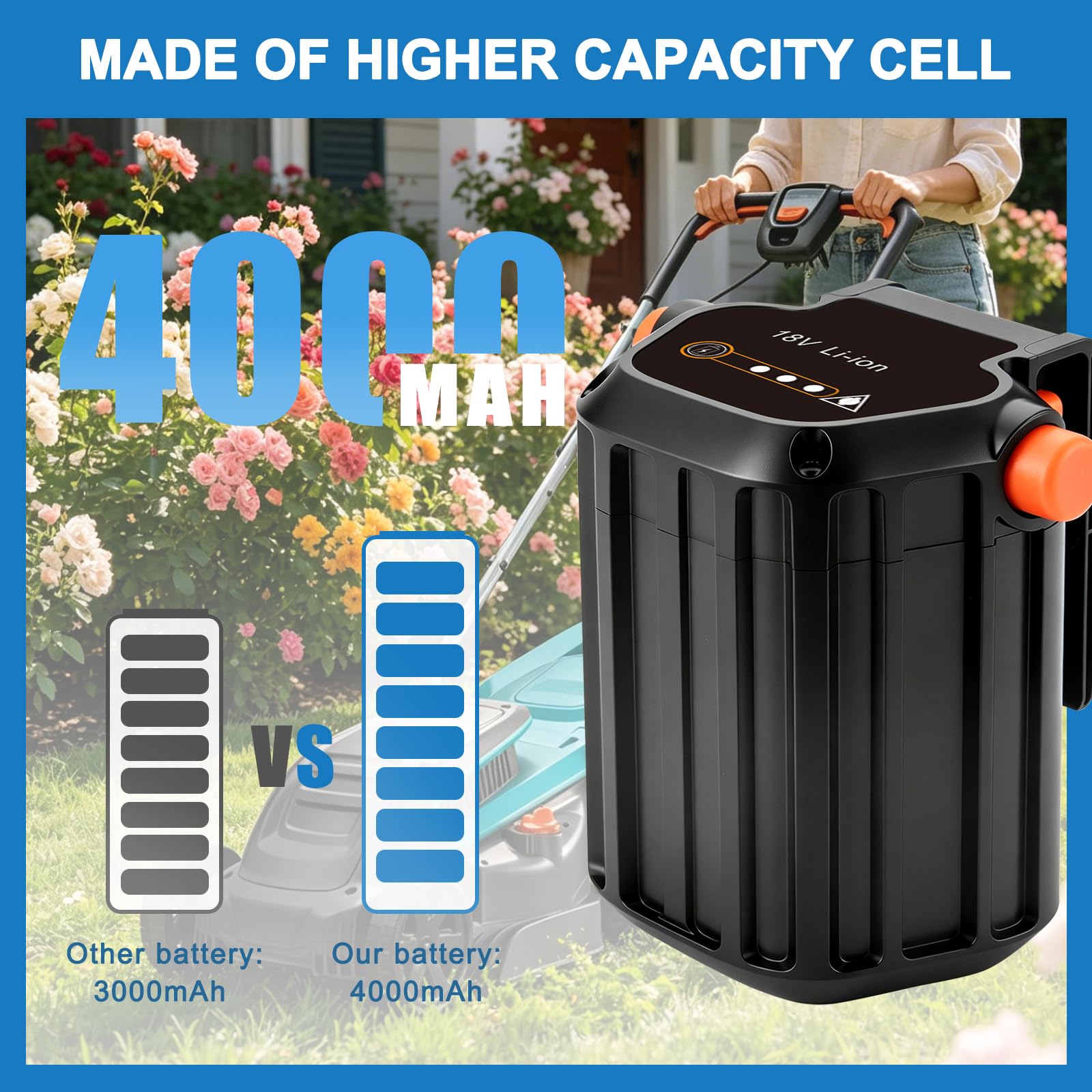 Batería de Repuesto 18V 4.0Ah para Gardena BLi-18 9840-20 9839-20, Compatible con Las Herramientas Gardena del Sistema Li-Ion Li-18, Compatible con Gardena 18 V Li-Ion 8833-28 y 8832-20