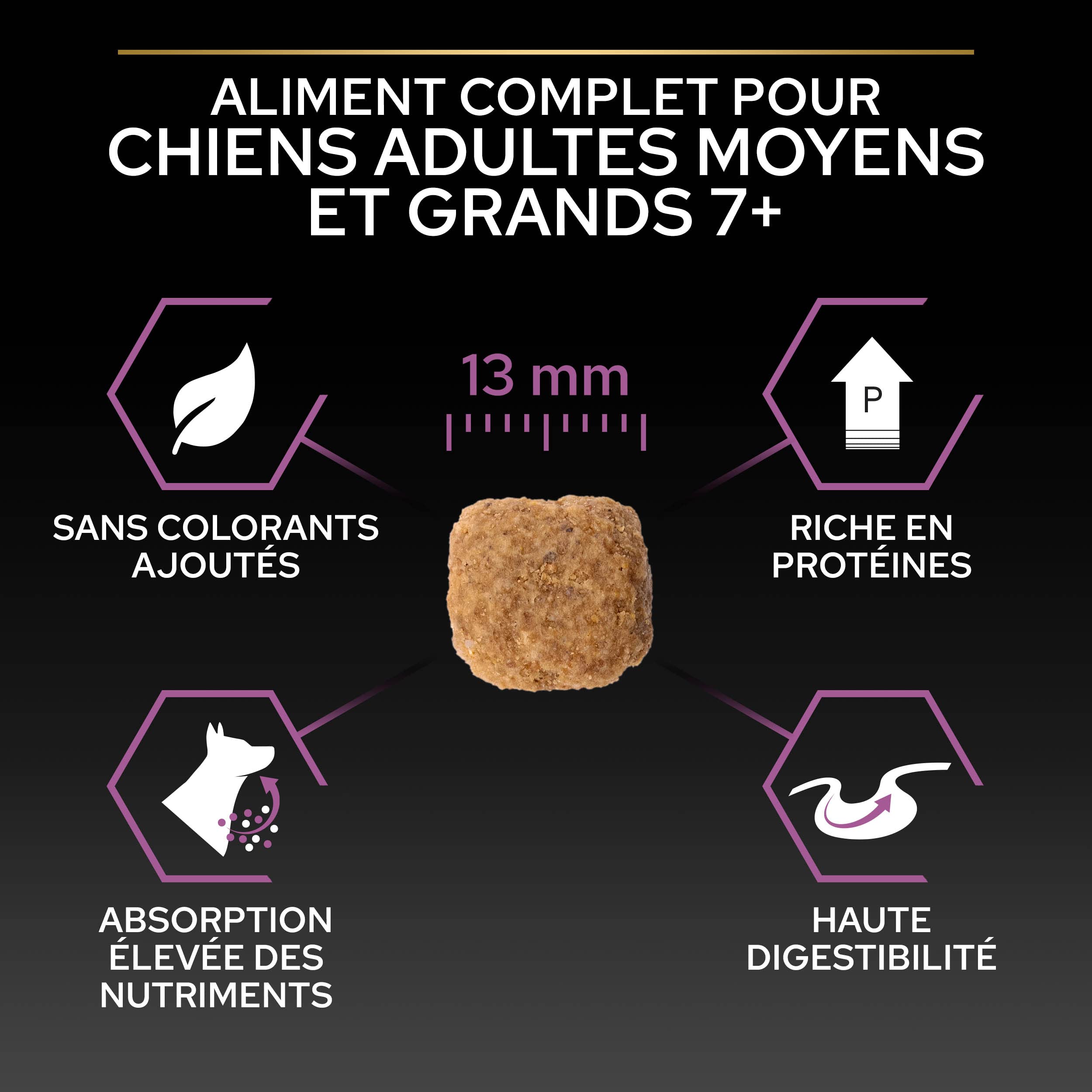 PURINA PRO PLAN | Sensitive Skin | Croquettes complètes pour chiens de moyenne/grande taille de plus de 7ans | Favorise une peau saine, un pelage brillant | Saumon | Croquettes | Sac | Lot de 4 x 3 Kg