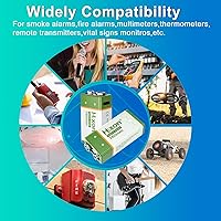 Vista 4 de Hixon Baterías de litio recargables USB de 9 V, baterías de iones de litio de larga duración de 760 mAh de 9 voltios con cable de carga tipo C