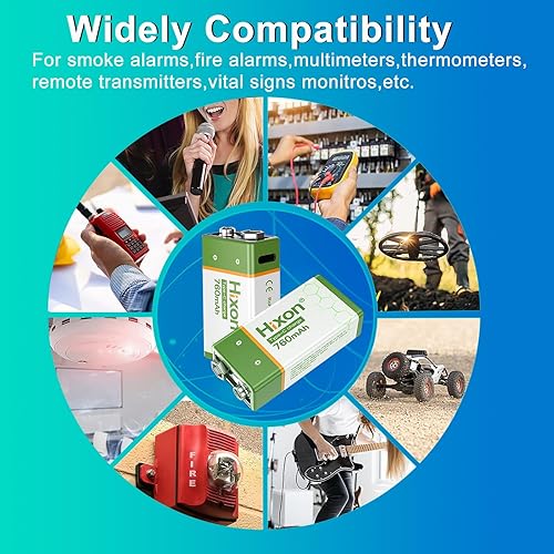 Miniatura 4 de Hixon Baterías de litio recargables USB de 9 V, baterías de iones de litio de larga duración de 760 mAh de 9 voltios con cable de carga tipo C -