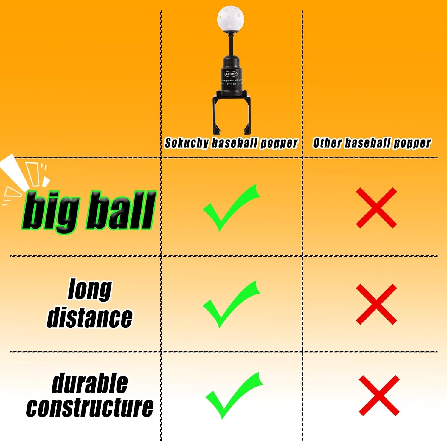 Big Ball Baseball Practice Popper, Pop Up Tee Balls to The Perfect Height for Batting Trainer, Batting Machine for Practicing Hitting Without a Pitcher