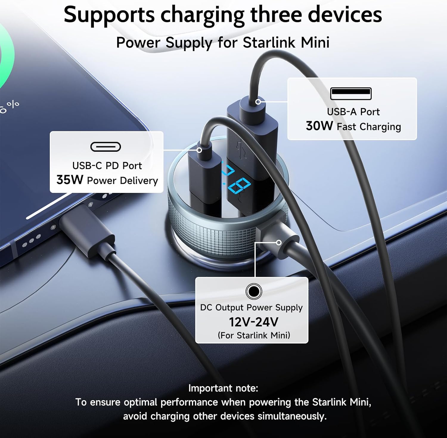 Starlink Mini Car Adapter, 3-in-1 Starlink Mini Cable+ Cigarette Lighter Adapter 12V-48V with Digital Display, USB C PD 40W & USB A 35W Ports for Trucks, Cars, RVs (10FT)+Extension Cable