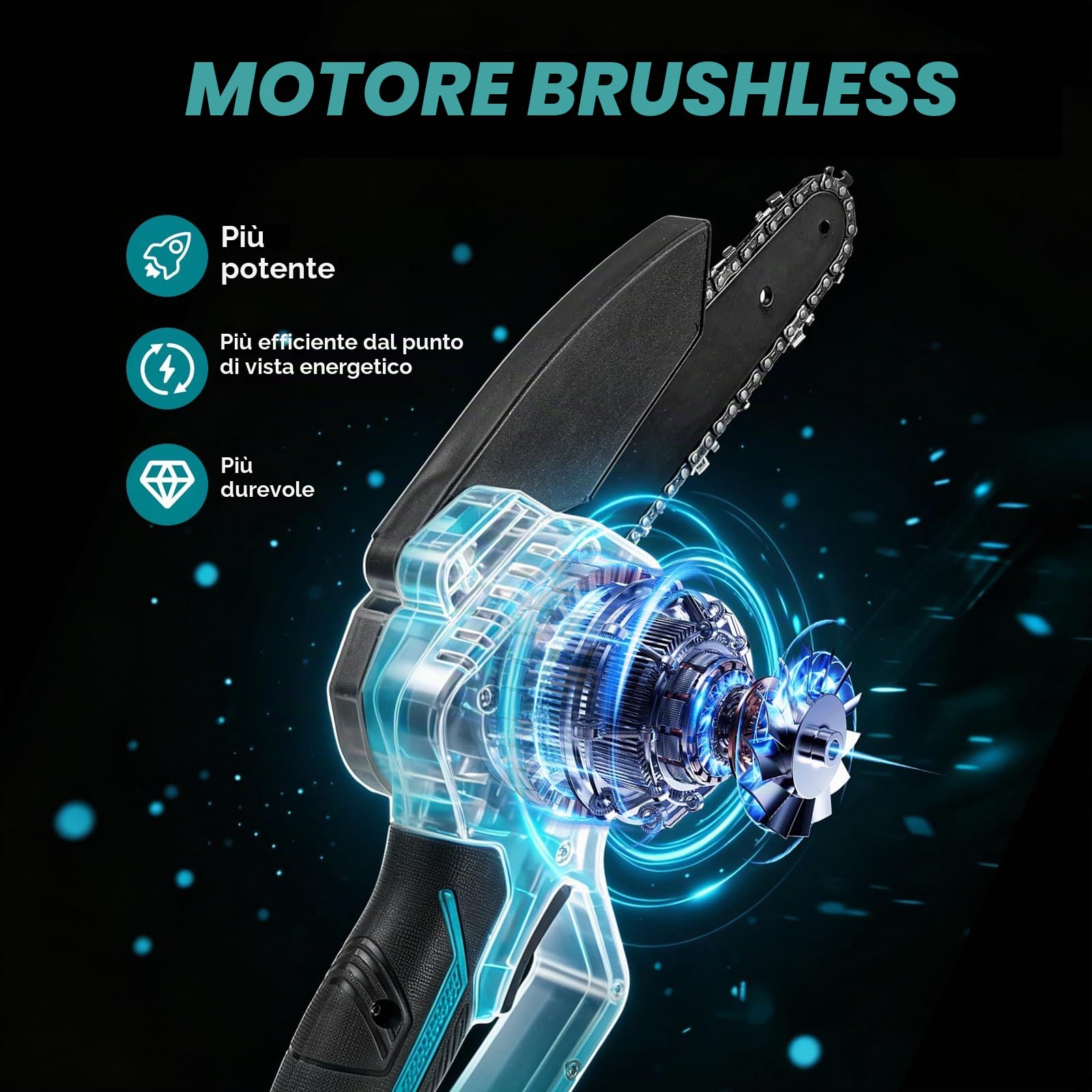 Yofidra 2 in 1 Motosega Elettrica Telescopica - 6 Pollici con 2 Batterie da 3.0Ah, con Asta Estensibile Smontabile fino a 4.6M, Sega a Batteria per Potatura, Tagliare Rami d'Albero