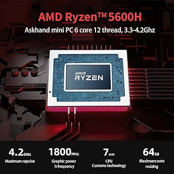 Askhnad MINI PC（32GBメモリ+1TB SSD） Amazon.co.jp: AskHandミニPC (AMD 5600H 32GB+ 1TB) : パソコン