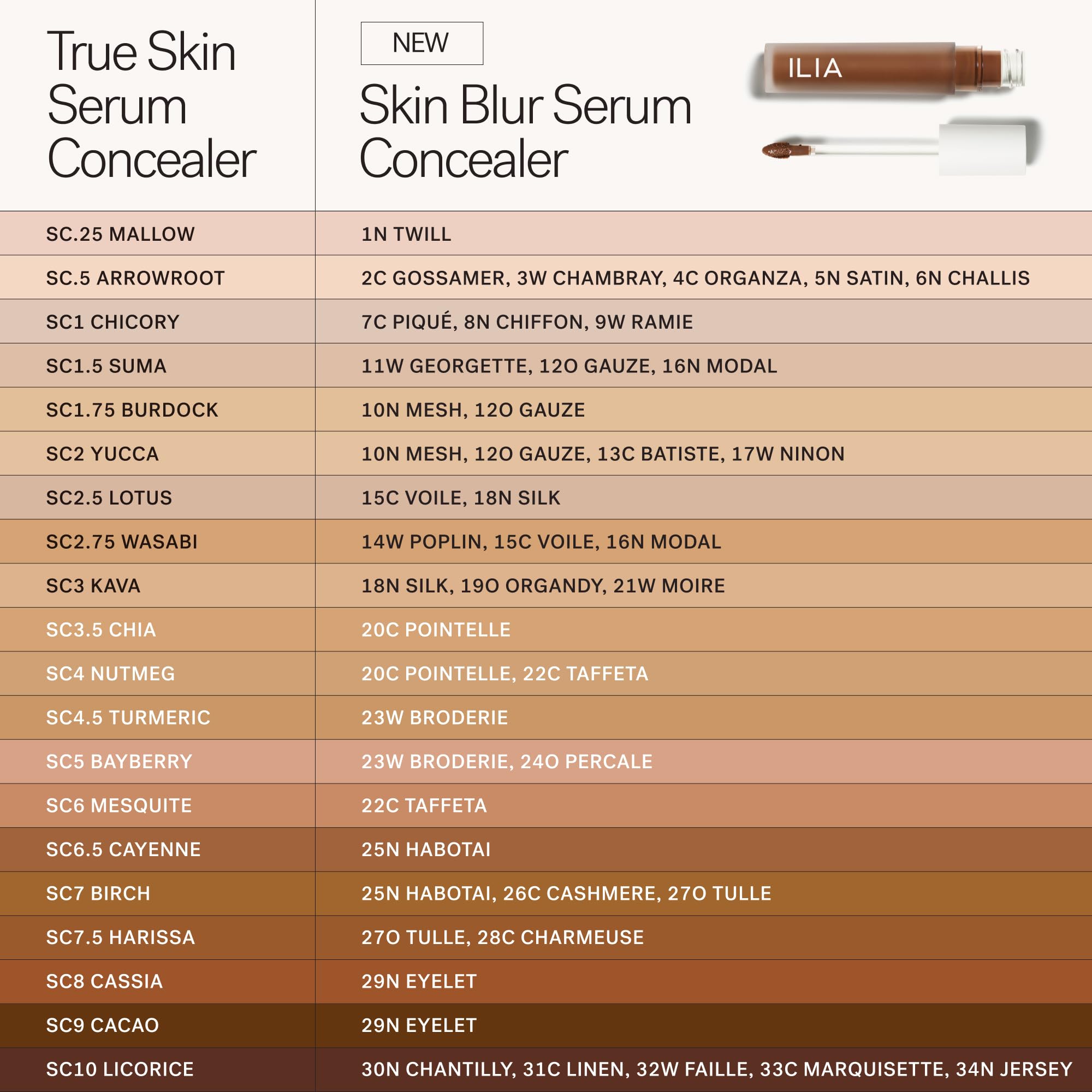 ILIA Skin Blur Serum Concealer