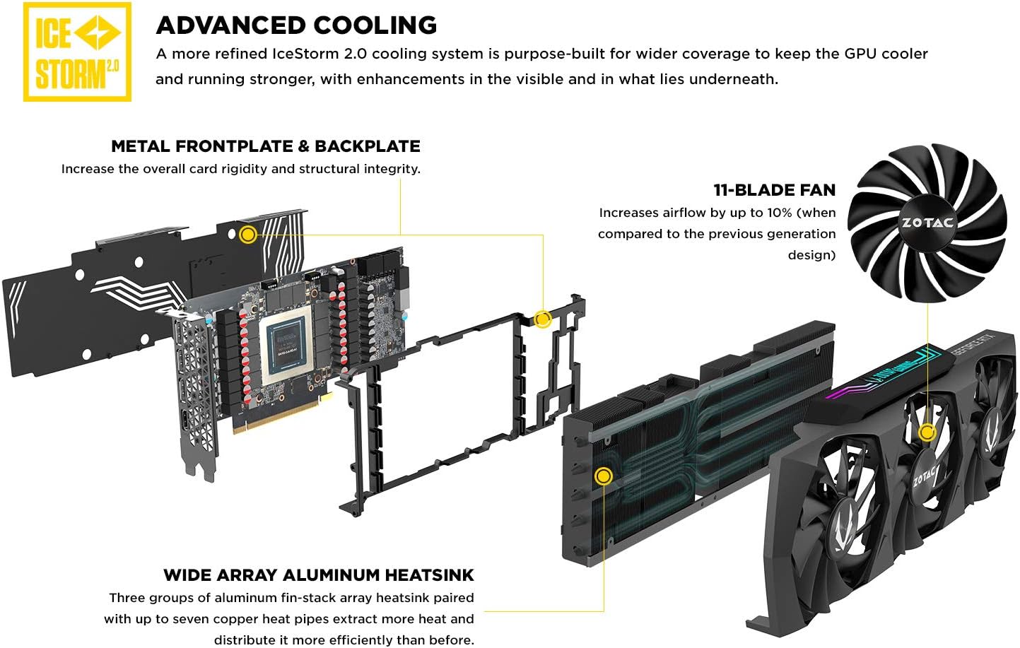 激安な Zt Ak 10p 限定版 Edition White Oc Trinity 3080 Rtx Geforce Gaming Zotac 新品 非lhr マイニング Vii 5700xt 3090 3070 3060ti Pciexpress Labelians Fr 激安な Zt Ak 10p 限定版 Edition White Oc Trinity 3080 Rtx Geforce Gaming Zotac 新品 非lhr マイニング Vii 5700xt 3090 3070 3060ti Pciexpress Labelians Fr