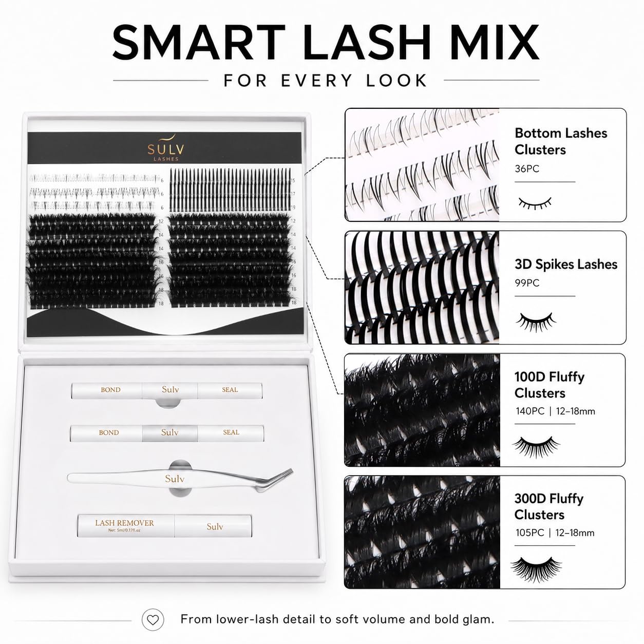 SULV Lash Clusters with Spikes and Bottom Lashes,100D+300D Fluffy Volume Manga Eyelash Extensions Kit with Lash Bond and Seal, Remover and Tweezer, Mixed Length Multi-Types Individual Lashes DIY Pack.