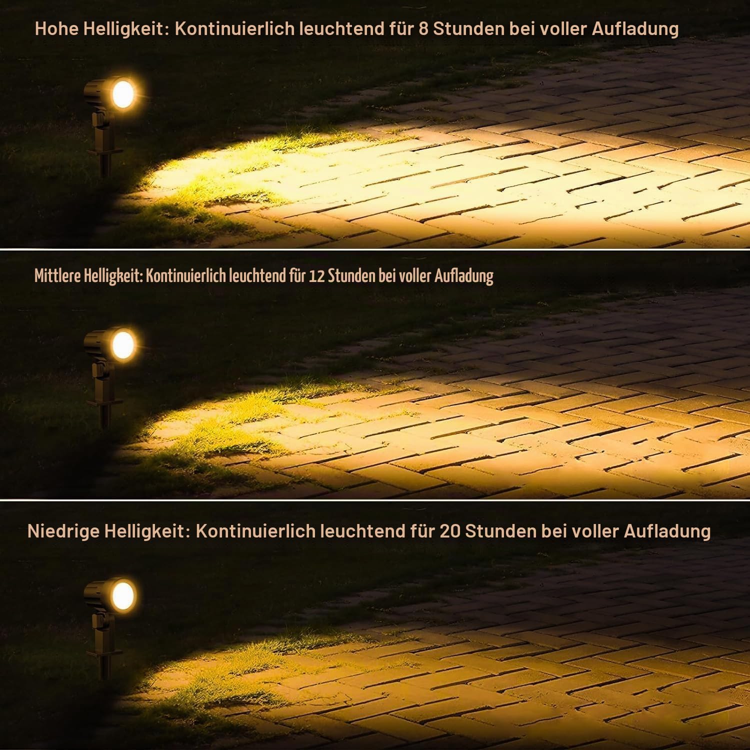 MEIHUA LED Solar Strahler 6 Stück 2700K Warmweiß 3 Helligkeit 3 Modi Solar Gartenleuchte 6000mAh 6V 6W Solarlampen für Außen IP66 Wasserdichte Auto On/Off Gartenstrahler für Gärten Pfad Bäume | Solar Gartenleuchte 6000mAh 6V 6W Solarlampen Für Außen IP66