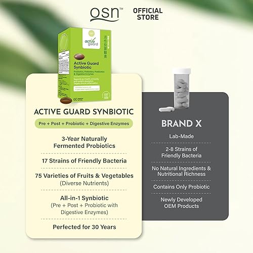 Miniatura 6 de OSN Active Guard Synbiotic 3 años probiótico fermentado japonés formulado para mujeres y hombres 75 tipos de probióticos, prebióticos, postbióticos