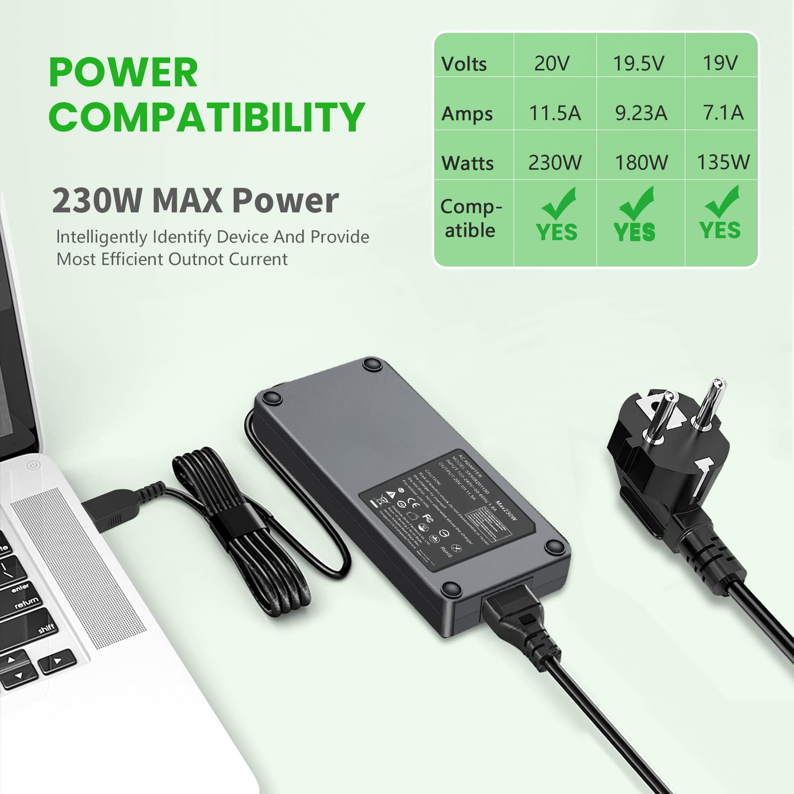 Lenovo IdeaPad Y900 Y900-17ISK için 230W 20V 11.5A Güç Kaynağı, Thinkpad P73 P72 P71 P70 P50 P51 P52 P53 Y910 Yoga A940, Yoga A940 A940-27ICB AIO 7 7-27ARH6 Hepsi bir arada