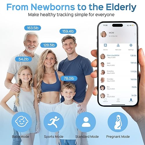 Miniatura 9 de CLORIS Báscula digital inteligente para peso corporal IMC grasa masa muscular 28 composición corporal Medición analizador de salud 8 electrodos con