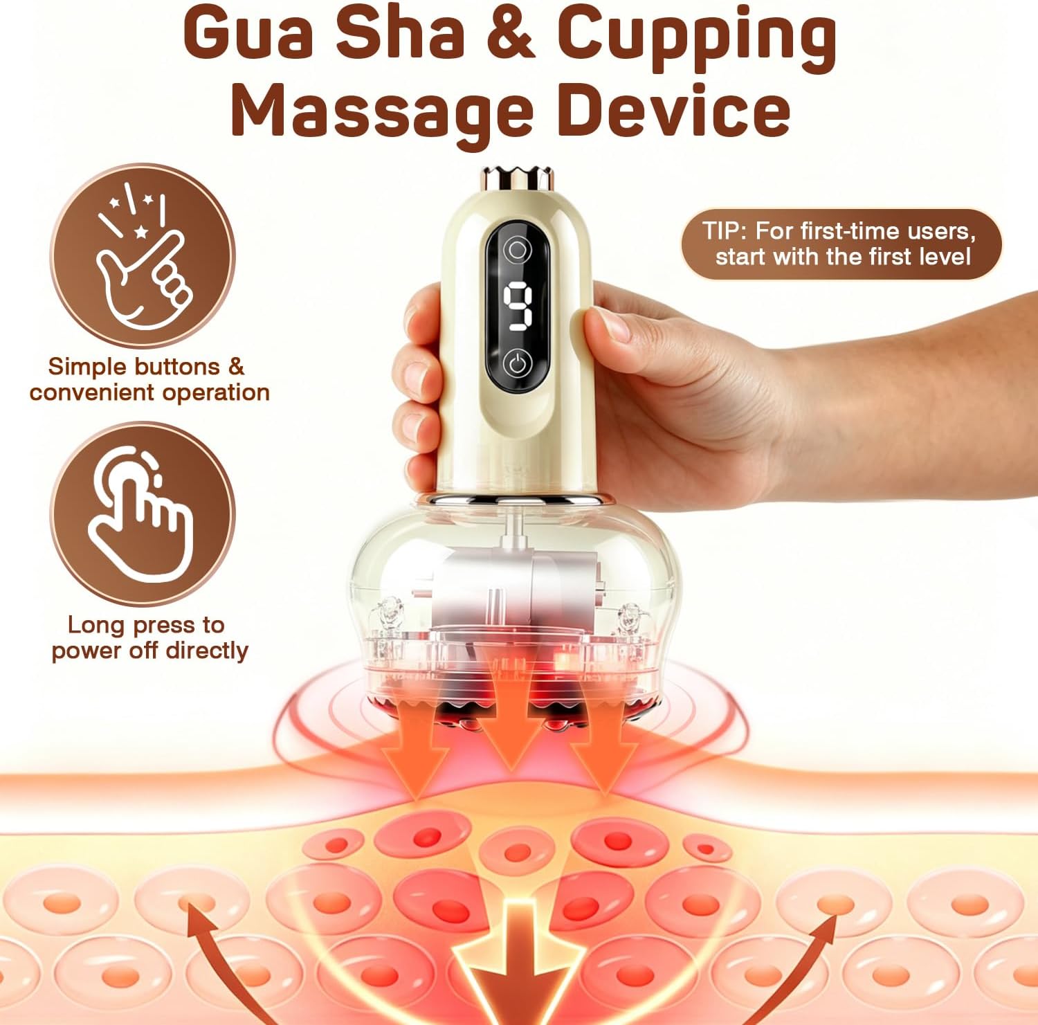 Lymphatic Drainage Massager，4 in 1 Handheld Cellulite Massager