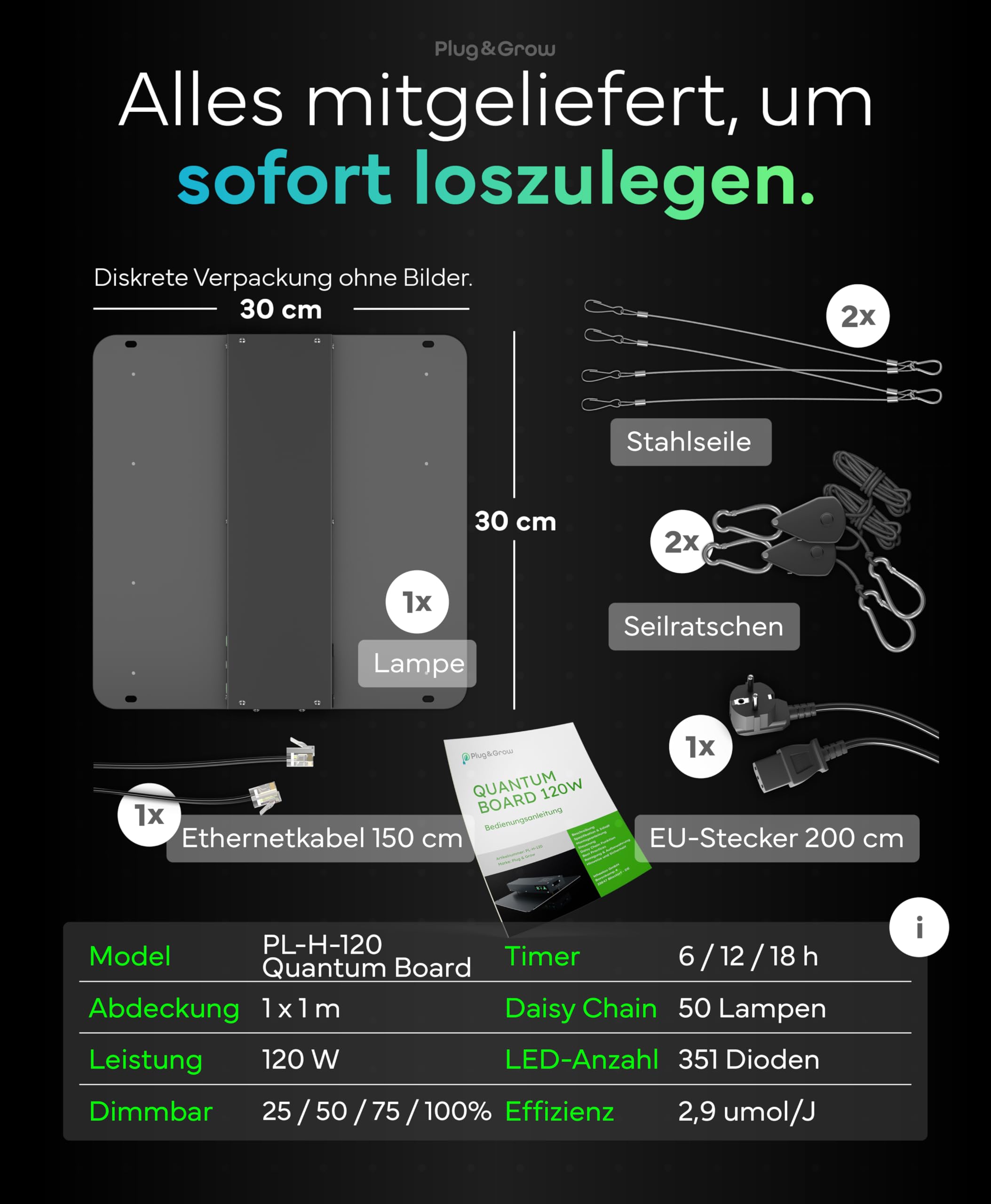 NEU Grow Lampe LED Vollspektrum mit integriertem Timer I 120W Pflanzenlampe für Growbox I Daisy-Chain bis 50 Lampen I Zimmerpflanzen Growlampe von Plug & Grow