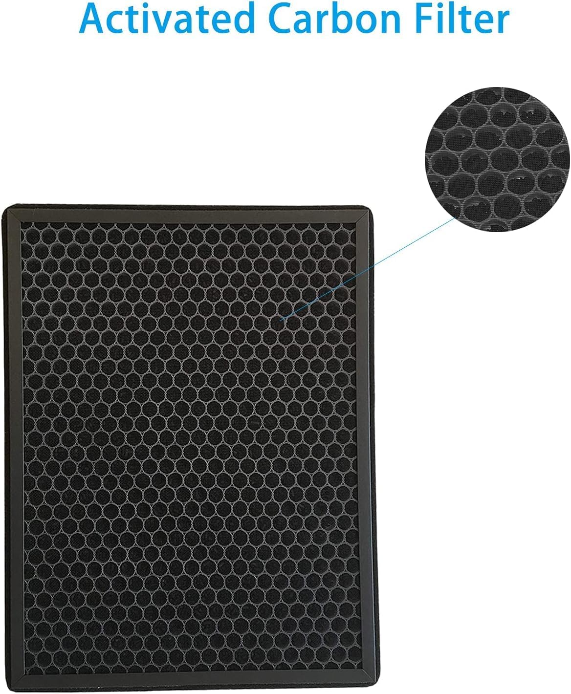 H14® True HEPA + Activated Carbon Filter Set Compatible with Philips AC2882, AC2887, AC2889 & AC3821 Air Purifiers – Replacement Filter FY2422 & FY2420 – Dual Filtration (Black & White) 3