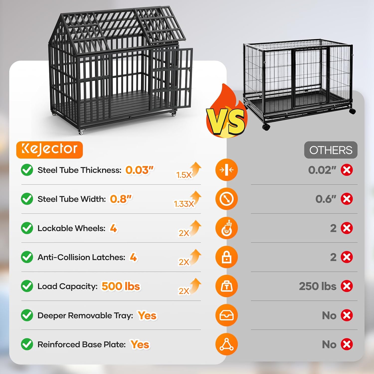 Discover the Ultimate Durability: Review of the Kejector Indestructible Dog Crate