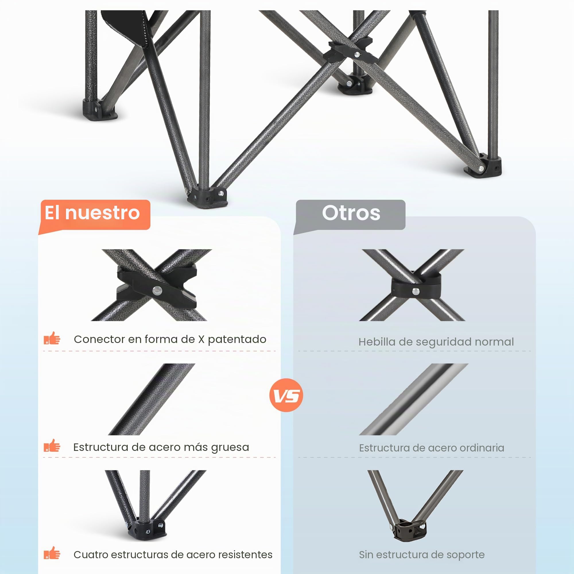 HIGH POINT SPORTS Silla Camping Plegable Silla Plegable Portátil de Gran Tamaño, Silla Plegable Negro Resistente al Aire Libre con Portavasos y Bolsa Enfriadora, Soporta 200KG