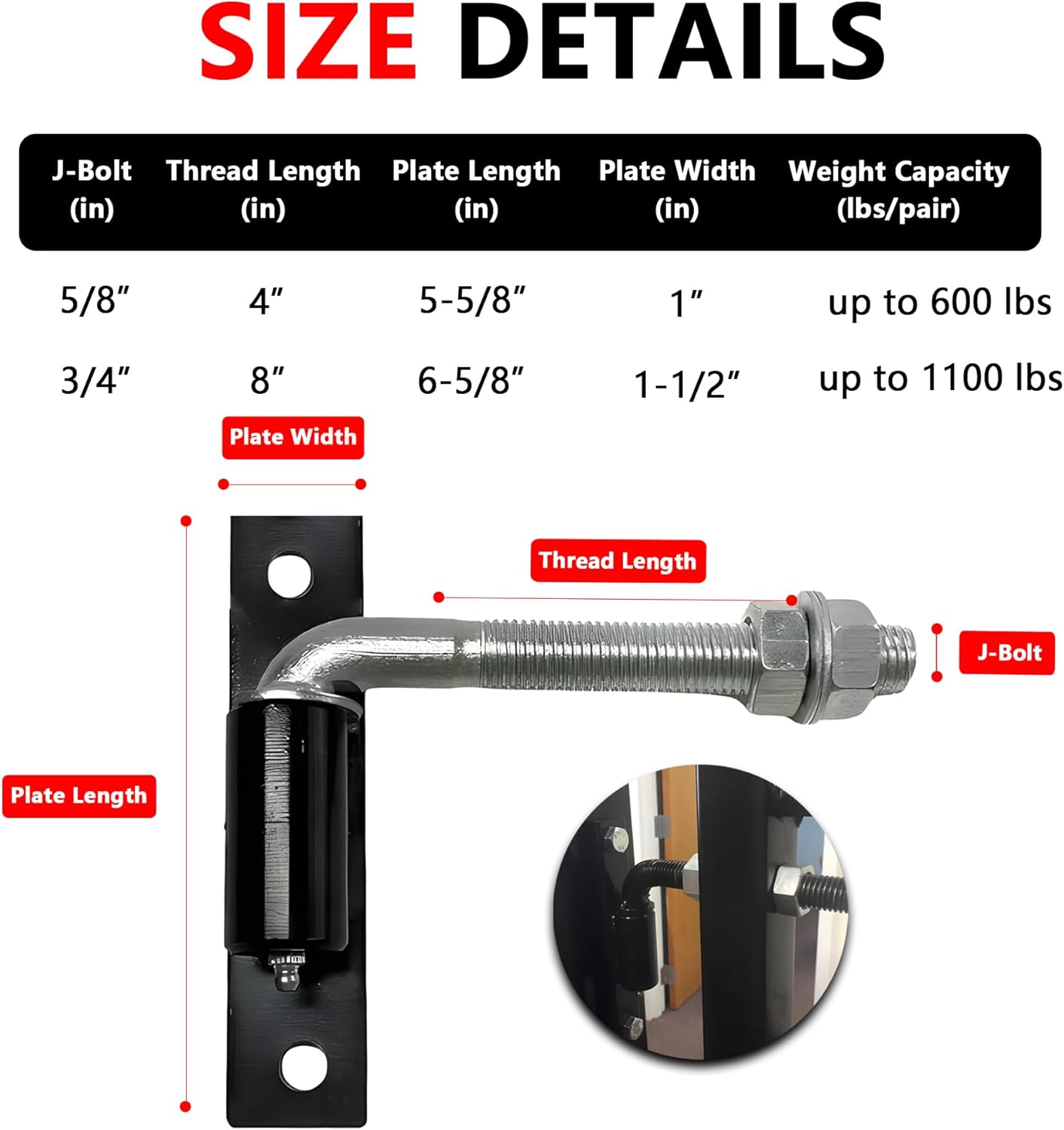 2 Pack J-Bolt Gate Hinge with Plate, Heavy Duty Welded Hinge for Doors Gates, Driveway Gates for Welding on Larger Iron or Steel Gates (Silver-A-5 Inches)