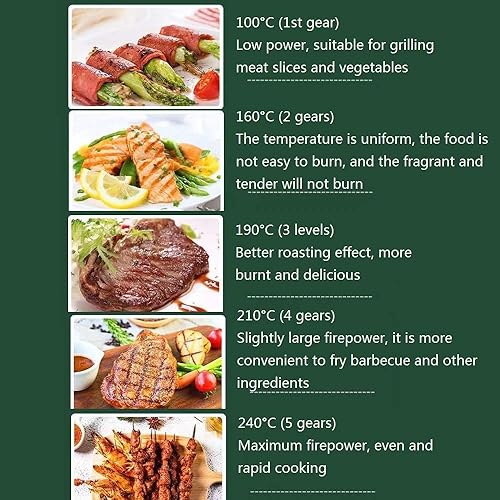 Miniatura 9 de Parrilla eléctrica, barbacoa familiar para interiores, sartén antiadherente con revestimiento sin humo, control de 5 niveles con ajuste de