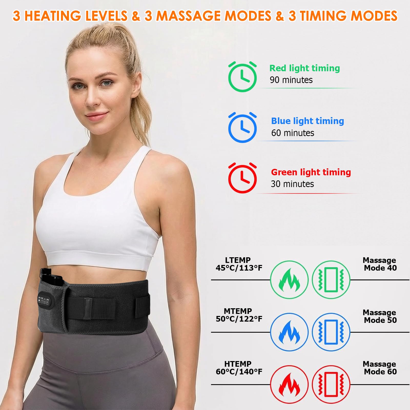 GuKKK - Bande chauffante électrique 16000 mAh - Chauffage Lombaire avec 3 niveaux de température et massage par vibration, bande chauffante Lombaire, pour dos de Abdomen (Noir)