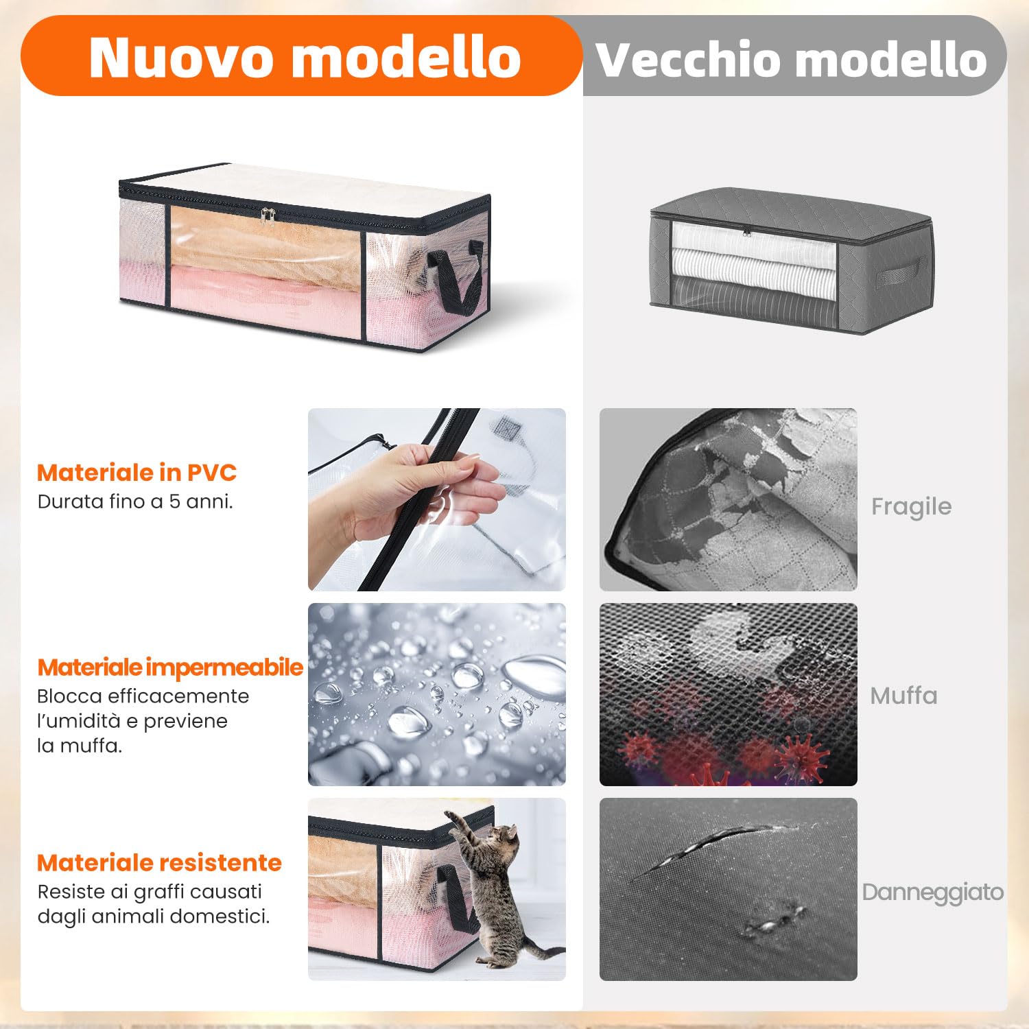 3 Pezzi Scatole per Vestiti Trasparenti 35L – Contenitori Pieghevoli con Cerniera e Manici – Organizer Salvaspazio per Armadio o Sotto Letto