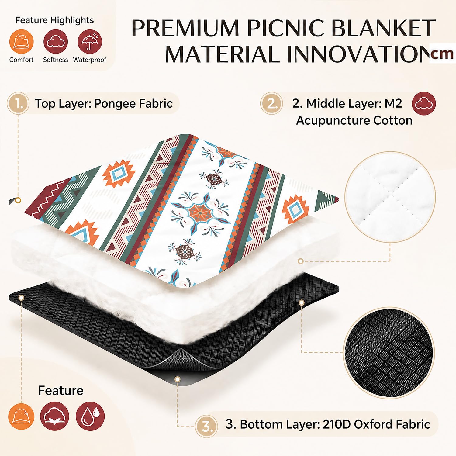 Coperta da picnic impermeabile, 200 x 200 cm, senza sabbia e lavabile, imbottita e portatile, grande per spiaggia, barbecue, escursioni, campeggio, coperta da picnic (Boho)