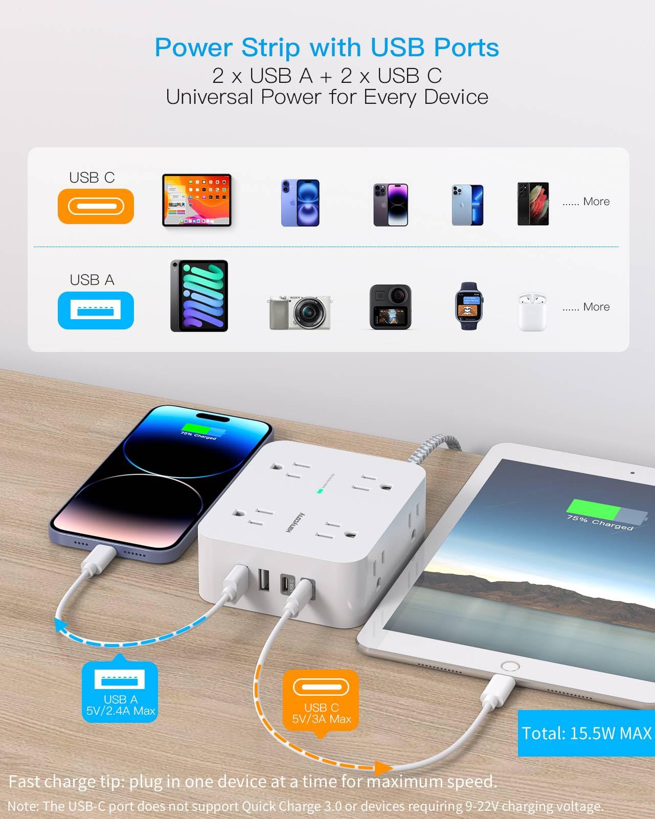 Surge Protector Power Bar - 8 Outlets 4 USB Charging Ports(2 USB C), Power Strip with 5Ft Braided Extension Cord, Flat Plug, Wall Mount Desk USB C Charging Station for Home Office College Essentials - 5