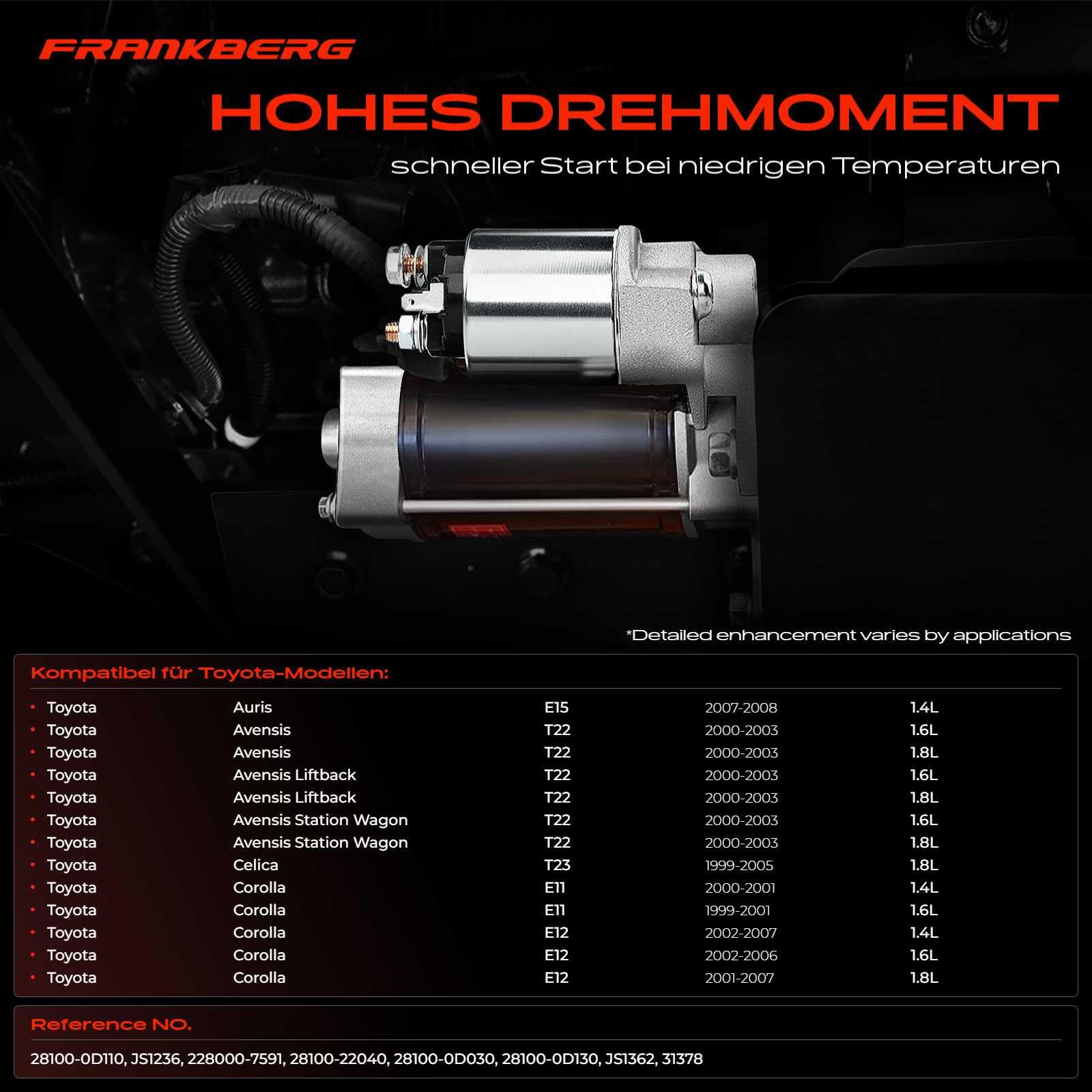 Frankberg Motorino di avviamento motorino di avviamento per auto JS1236