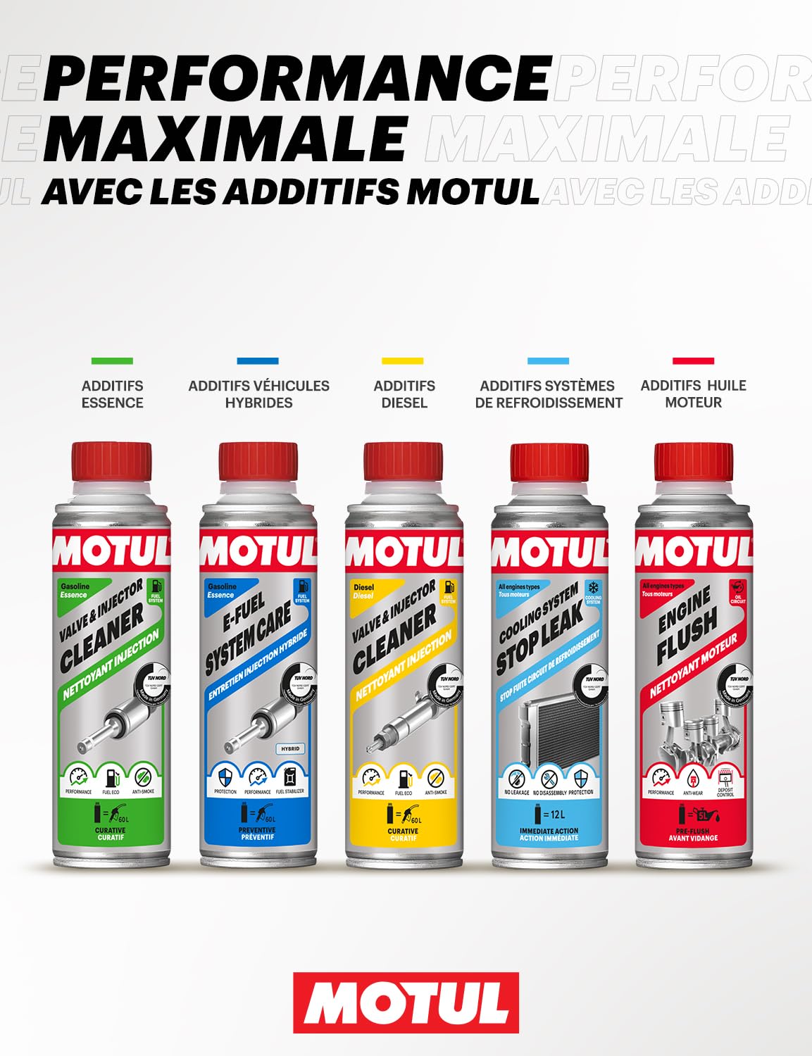 Motul - Stop Bruit Poussoir Hydraulique - Additif Curatif Pour Moteurs Essence et Diesel - Anti-Bruit et Anti-Usure - Amélioration des Propriétés de l'Huile Moteur - Valve Lifter Stop Noise - 300 ml