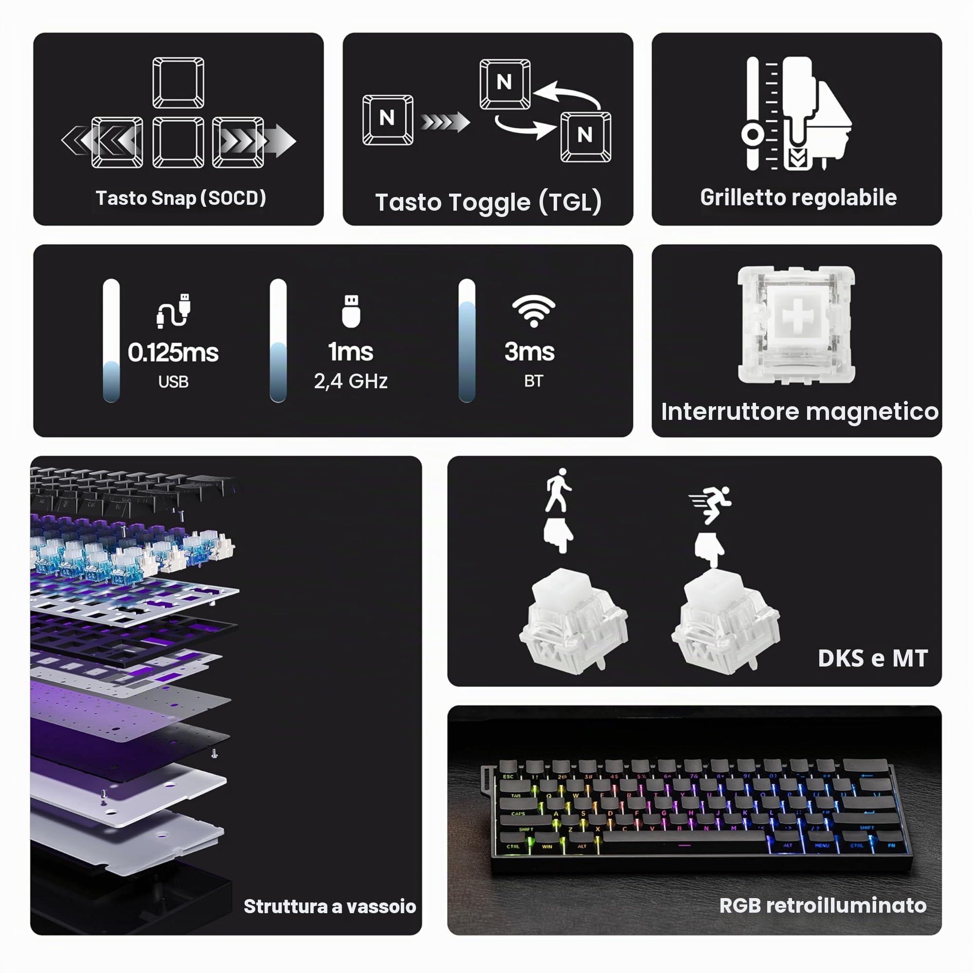 MechLands Aula Mini60 HE PRO - Tastiera senza fili con effetto hall, 4000 mAh, SOCD & DKS, tastiera magnetica da gioco, azionamento regolabile, query 8K, RGB, attenuazione del rumore (nero)