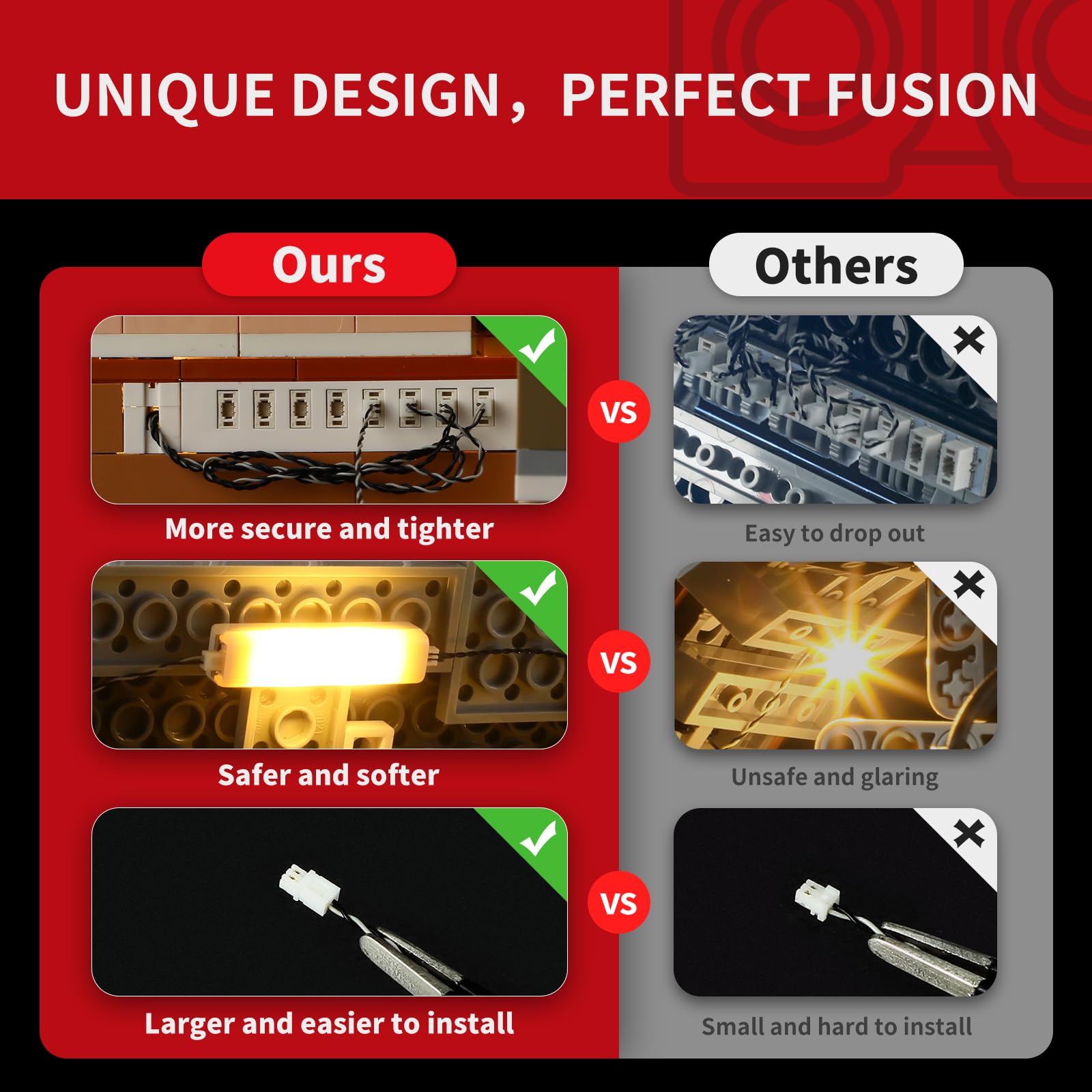 BRIKSMAX 2.0 Light Kit for Lego-Boutique Hotel -Innovative Led Lighting Compatible with Lego Icons 10297 - Not Included Model Set - Image 4