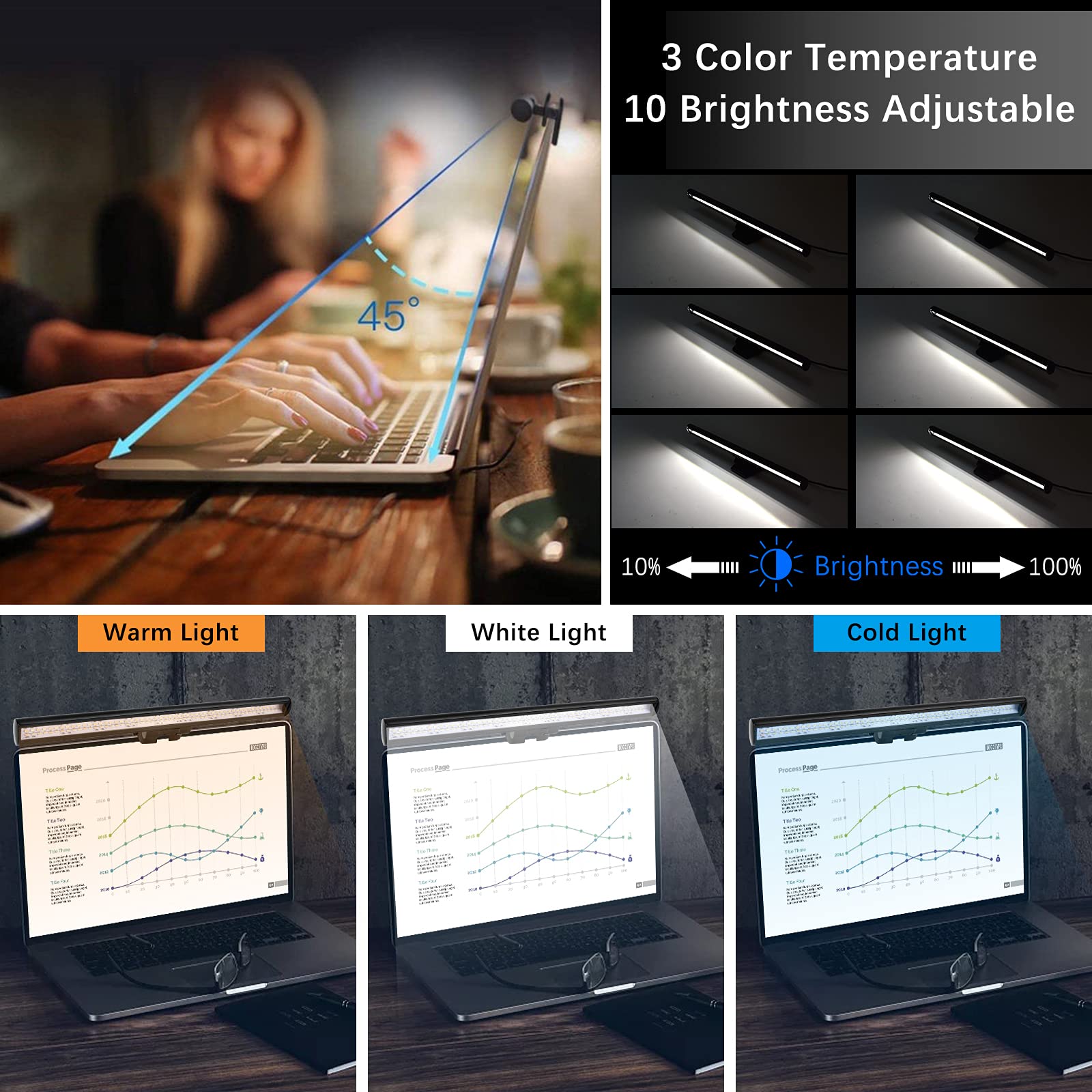 Lampe de Moniteur LED, 3 Modes de Couleur 10 Niveaux de Luminosité, Alimentée par USB, Gain d'espace, Protection des yeux, lampe pour écran PC-Screen Light Bar pour Travail, l'étude ou Lecture