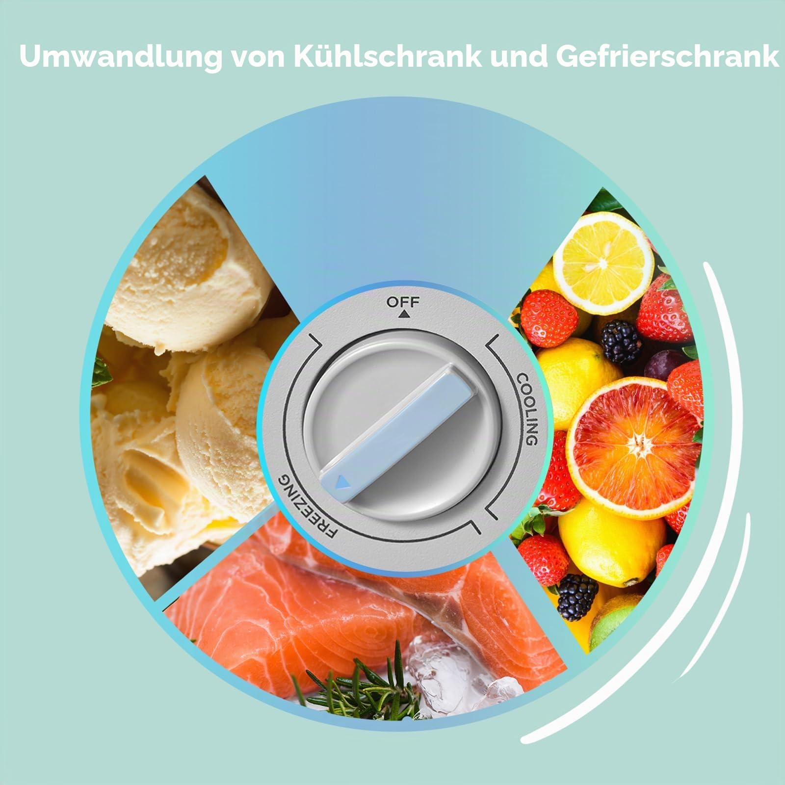 COMFEE' RCC146WH2EU(E) 143L Freistehender Gefrierschrank, Umwandlung zwischen Gefrierschrank und Kühlschrank, Inverter-Kompressor, geeignet für Außenanlagen, Garagen und Schuppen, Weiß