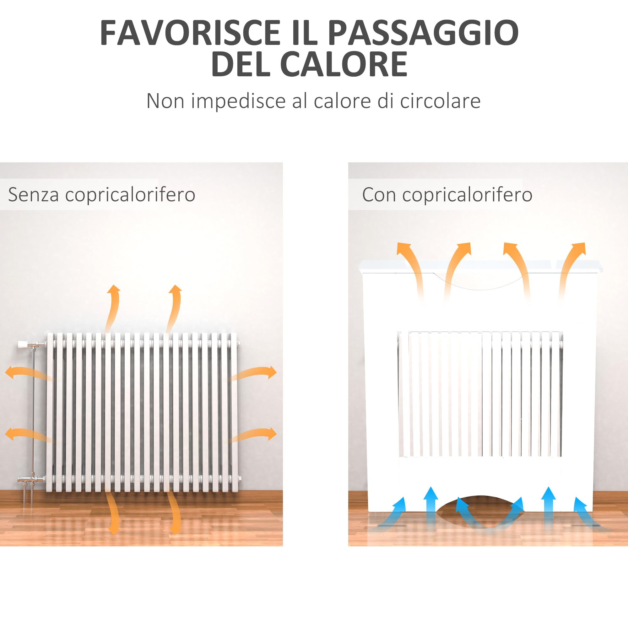 HOMCOM Copritermosifone Bianco in MDF, Copri Termosifone Moderno con Piano d'Appoggio e Design Antiribaltamento per Soggiorno, Corridoio, Ufficio, 78x19x82 cm