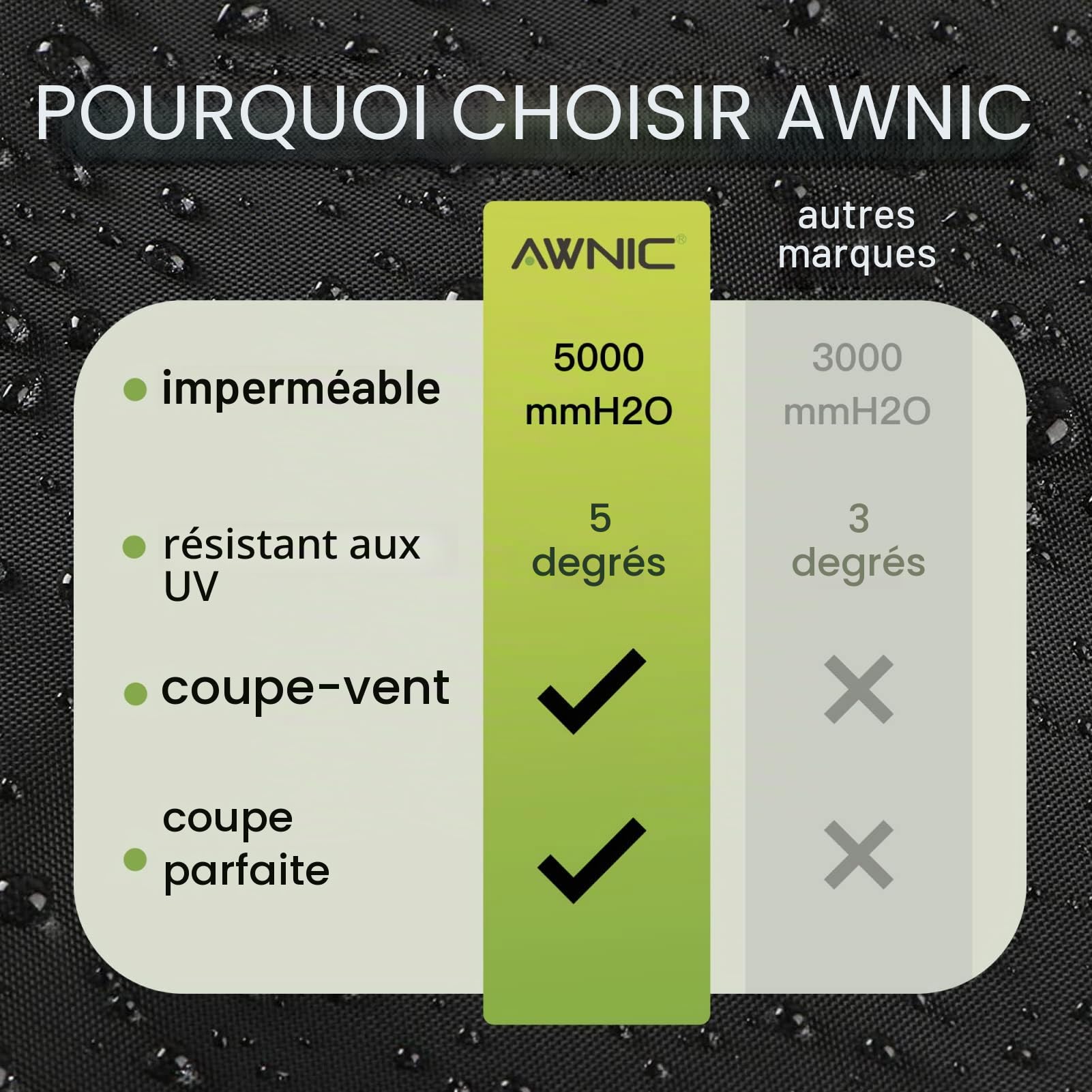 Awnic Bâche de Protection pour balancelle hollywoodienne 3 Places étanche et résistante aux intempéries pour terrasse avec Cordon de Serrage 420D 210 x 125 x 170 cm