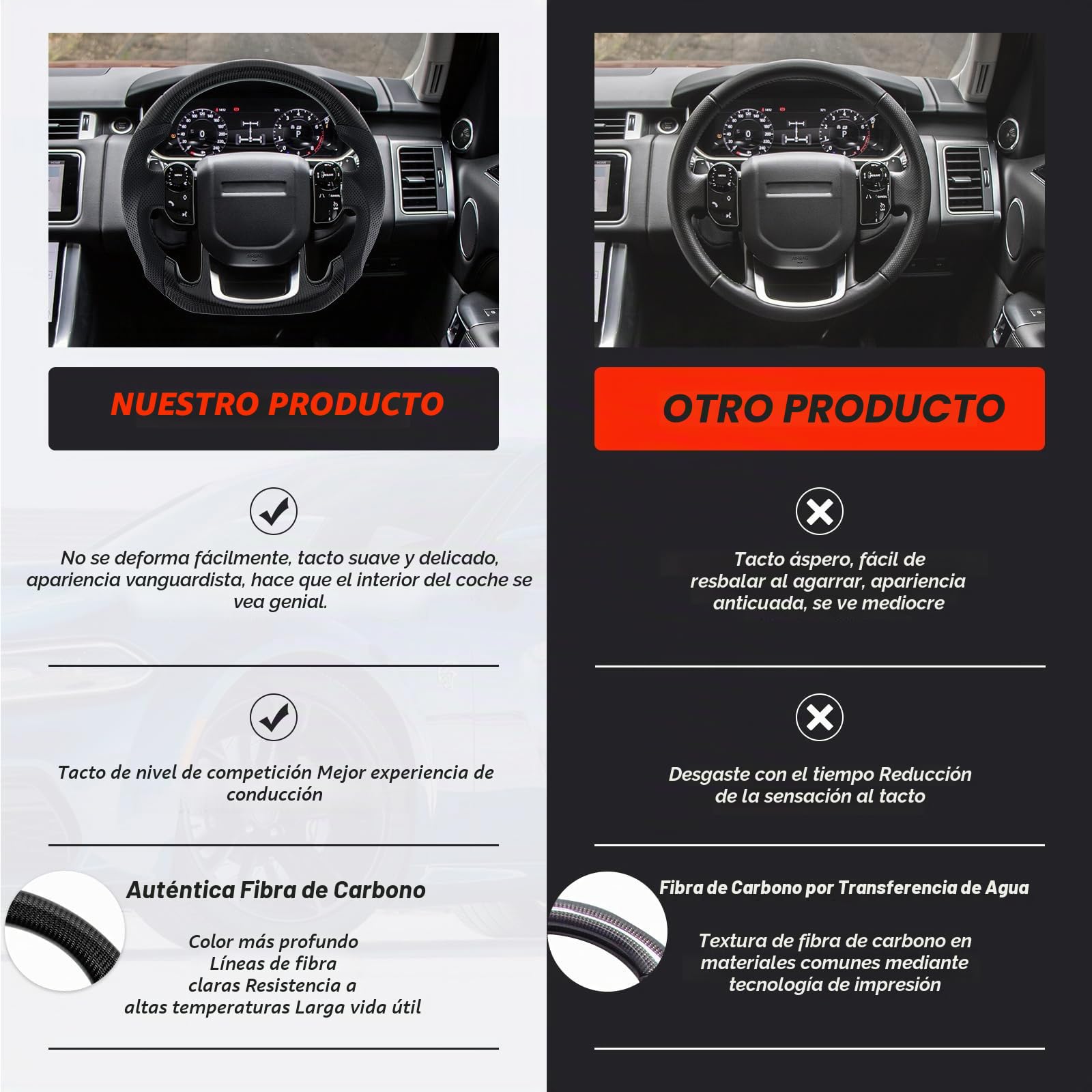 Volante de fibra de carbono y cuero en forma de D, personalizado con base plana y mango de cuero perforado para Range Rover Sport 2014-2022